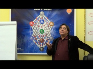 nikolai zhuravlev. runic art. introductory lesson